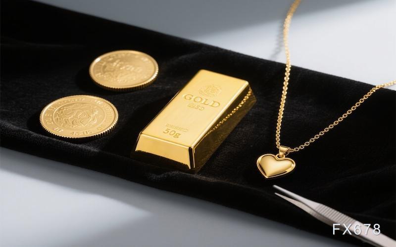 避险与科技联手！黄金反弹是多头集结号？