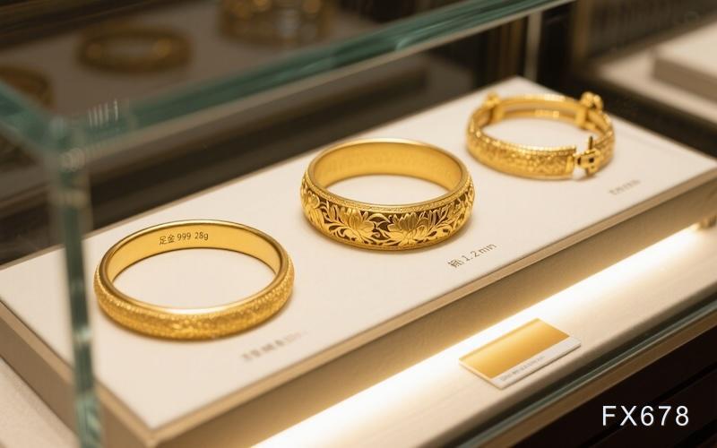 美联储降息预期+地缘避险买盘支撑，黄金多