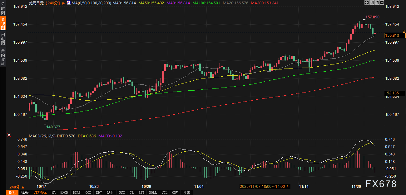 日元颓势逼近临界点？透视日本财政刺激的自我否定悖论(图2)