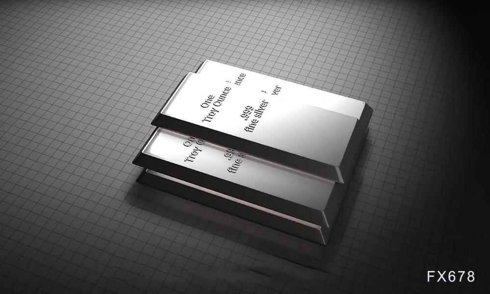 白银牛市仍处于早期阶段，历史高点突破预示