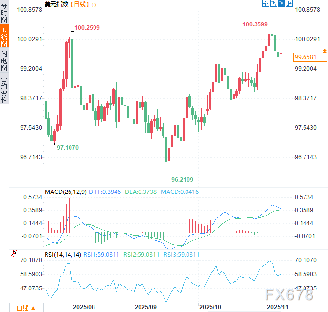 美国参议院达成协议 政府停摆危机有望缓解(图2)