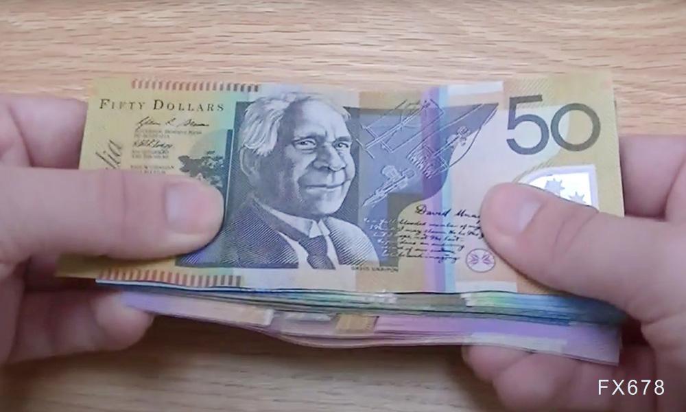 澳元技术性回调风险分析及后市展望(图1)