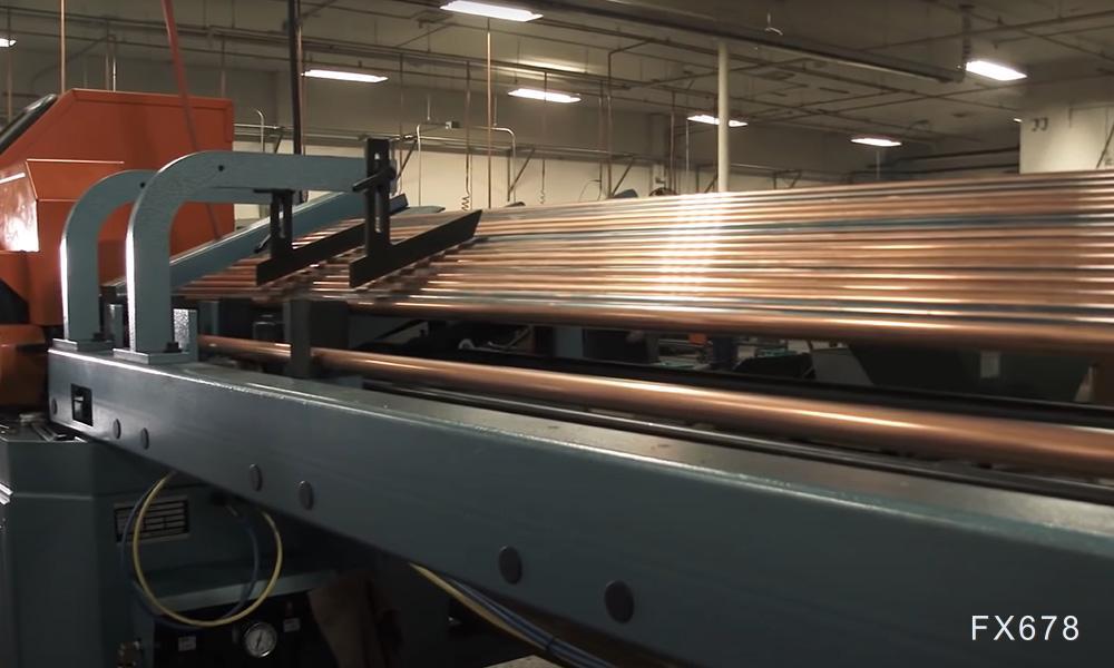 铜价高位回调5%,市场多空博弈加剧