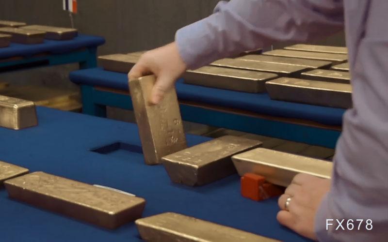 黄金市场观望情绪浓厚，静待美联储政策指引(图1)