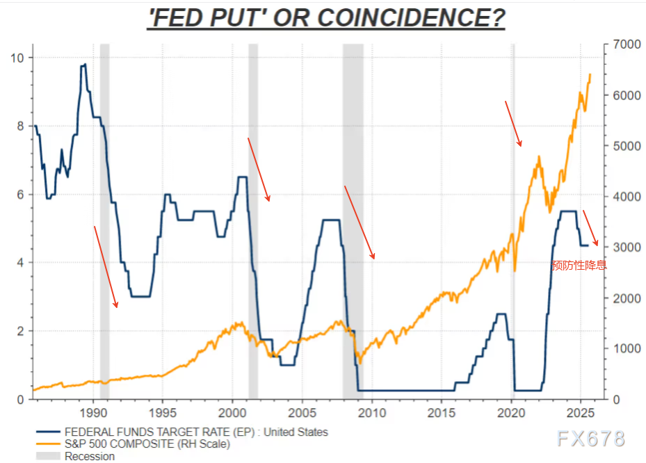 债券市场波动中的政策应对与风险考量(图3)