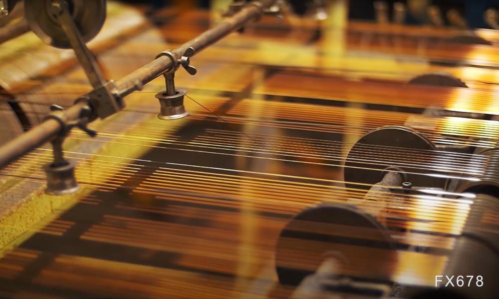 铜价创新高后回调，高盛提示市场风险(图1)