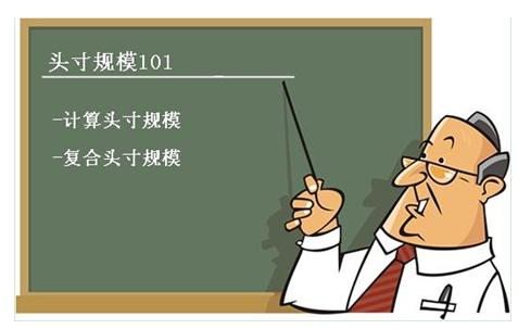 外汇头寸管理：合理设定规模的重要性(图1)