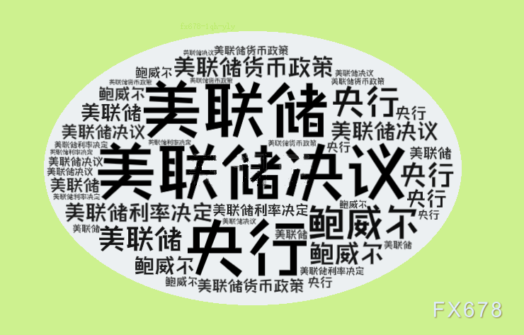 美联储维持利率不变，8比4投票分歧创纪录(图1)