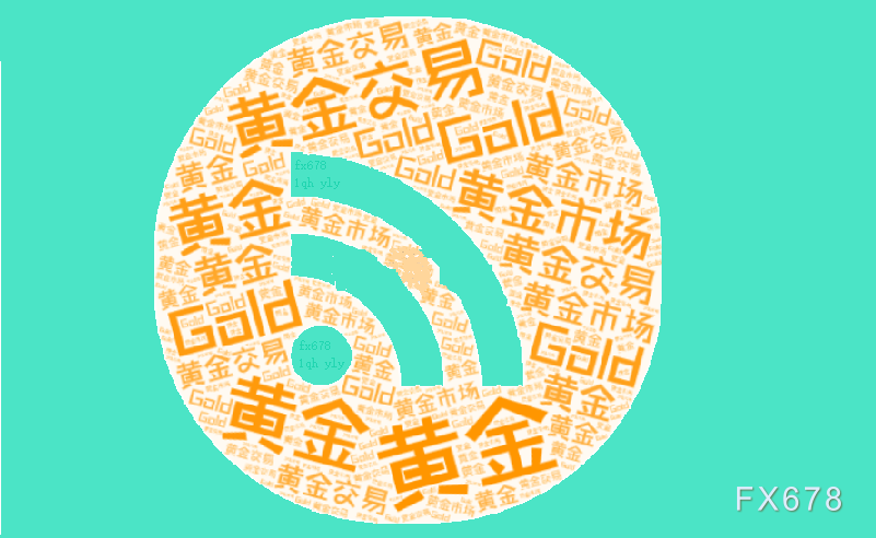 市场等待美联储决议，金价徘徊3300美元(图1)