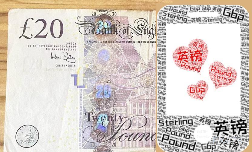 英镑兑美元低位企稳 德璞资本看反弹(图1) 英镑兑美元低位企稳 德璞资本看反弹(图1)