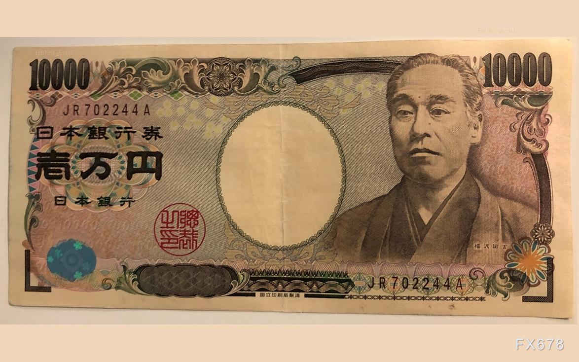中东不确定性推升避险情绪 美元兑日元反弹(图1)