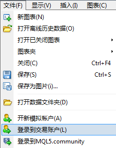 兴业投资MT4平台安装与操作实用指南(图2) 兴业投资MT4平台安装与操作实用指南(图2)