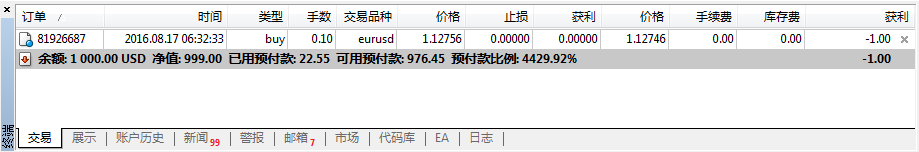兴业投资MT4平台安装与操作实用指南(图12) 兴业投资MT4平台安装与操作实用指南(图12)