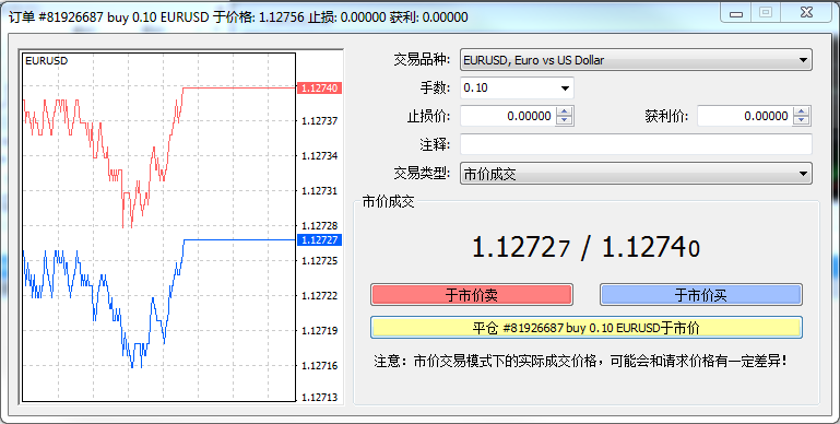 兴业投资MT4平台安装与操作实用指南(图14) 兴业投资MT4平台安装与操作实用指南(图14)