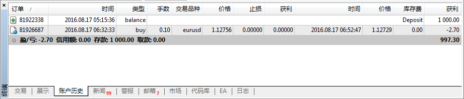 兴业投资MT4平台安装与操作实用指南(图16) 兴业投资MT4平台安装与操作实用指南(图16)