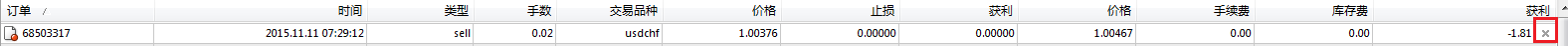 兴业投资MT4平台安装与操作实用指南(图15) 兴业投资MT4平台安装与操作实用指南(图15)