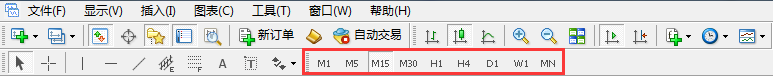 兴业投资MT4平台安装与操作实用指南(图18) 兴业投资MT4平台安装与操作实用指南(图18)