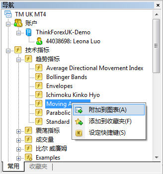 兴业投资MT4平台安装与操作实用指南(图19) 兴业投资MT4平台安装与操作实用指南(图19)