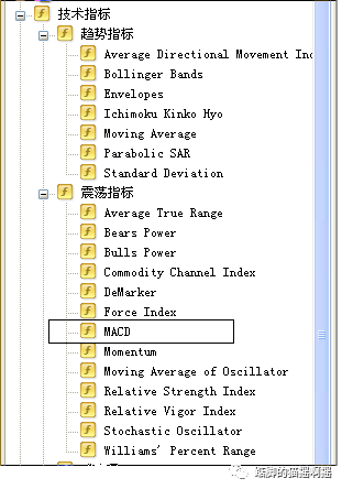 MT4双线MACD设置教程 DLSM外汇(图1) MT4双线MACD设置教程 DLSM外汇(图1)