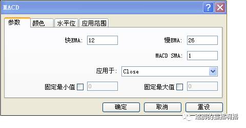 MT4双线MACD设置教程 DLSM外汇(图2) MT4双线MACD设置教程 DLSM外汇(图2)
