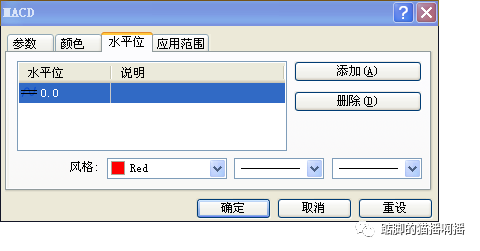 MT4双线MACD设置教程 DLSM外汇(图3) MT4双线MACD设置教程 DLSM外汇(图3)