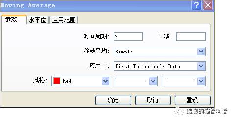MT4双线MACD设置教程 DLSM外汇(图4) MT4双线MACD设置教程 DLSM外汇(图4)