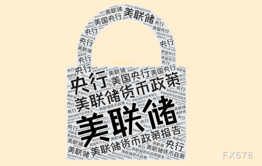鲍威尔观望贸易战冲击，美联储谨慎决策分析(图1)