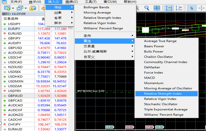 怎样在MT4上设置RSI指标参数?MT4