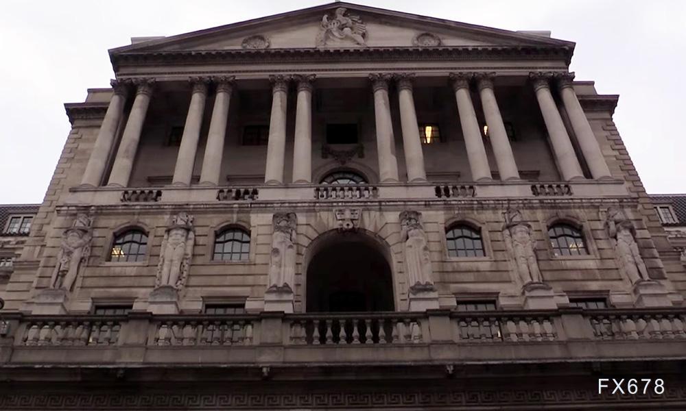 比7月更陡的修正:英银点名AI与金边债的