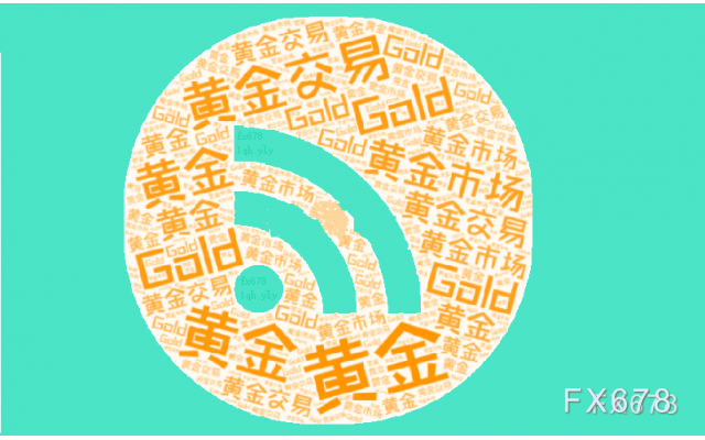 中信建投期货：美联储如期降息 贵金属运行趋稳 (图1)